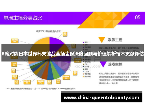 B席对阵日本世界杯关键战全场表现深度回顾与价值解析技术贡献评估
