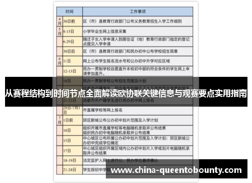 从赛程结构到时间节点全面解读欧协联关键信息与观赛要点实用指南