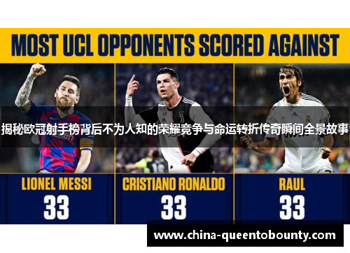 揭秘欧冠射手榜背后不为人知的荣耀竞争与命运转折传奇瞬间全景故事