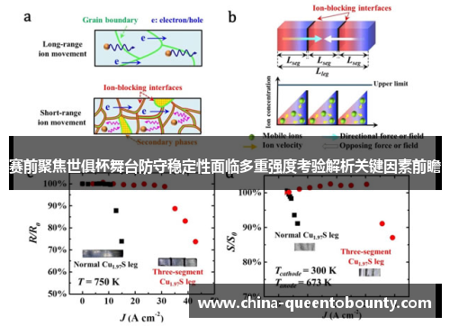 赛前聚焦世俱杯舞台防守稳定性面临多重强度考验解析关键因素前瞻