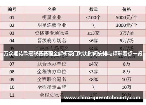 万众期待欧冠联赛赛程全解析豪门对决时间安排与精彩看点一览