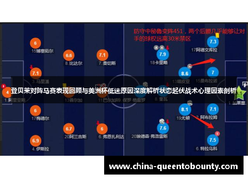 登贝莱对阵马赛表现回顾与美洲杯低迷原因深度解析状态起伏战术心理因素剖析