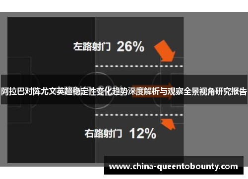 阿拉巴对阵尤文英超稳定性变化趋势深度解析与观察全景视角研究报告