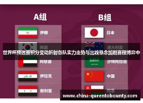世界杯预选赛积分变动折射各队实力走势与出线悬念加剧赛程博弈中