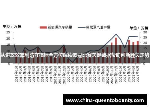 从进攻效率到防守指标全方位解读欧冠比赛关键数据帮助判断胜负走势
