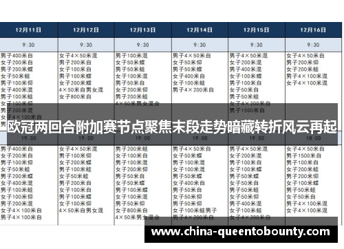 欧冠两回合附加赛节点聚焦末段走势暗藏转折风云再起