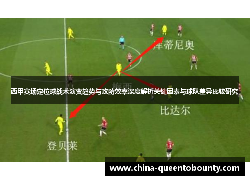 西甲赛场定位球战术演变趋势与攻防效率深度解析关键因素与球队差异比较研究