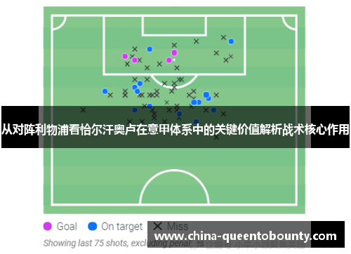 从对阵利物浦看恰尔汗奥卢在意甲体系中的关键价值解析战术核心作用