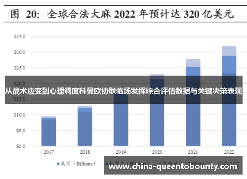 从战术应变到心理调度科曼欧协联临场发挥综合评估数据与关键决策表现 从战术应变到心理调度科曼欧协联临场发挥综合评估数据与关键决策表现