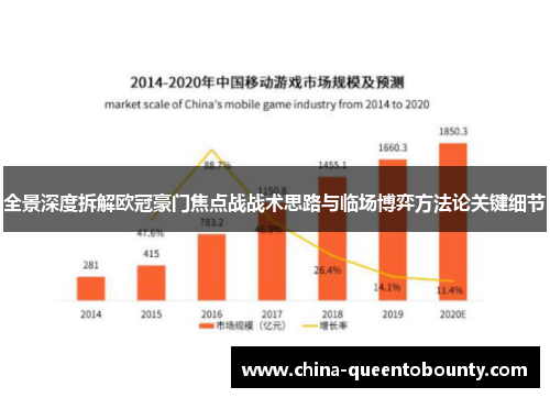 全景深度拆解欧冠豪门焦点战战术思路与临场博弈方法论关键细节