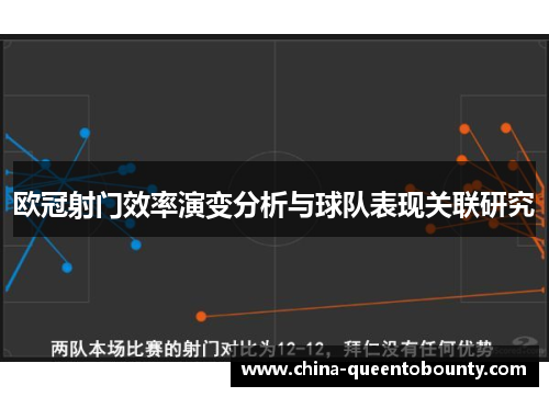 欧冠射门效率演变分析与球队表现关联研究 欧冠射门效率演变分析与球队表现关联研究